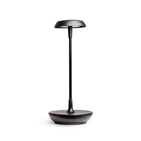 SWAY TABLE