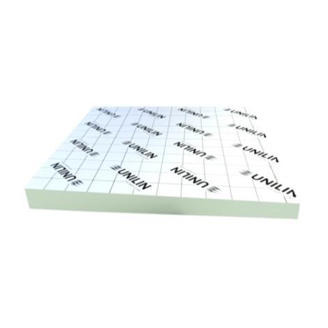 Unilin PIR Isolatie afschot | 1200 x 1200mm | D50-D60mm